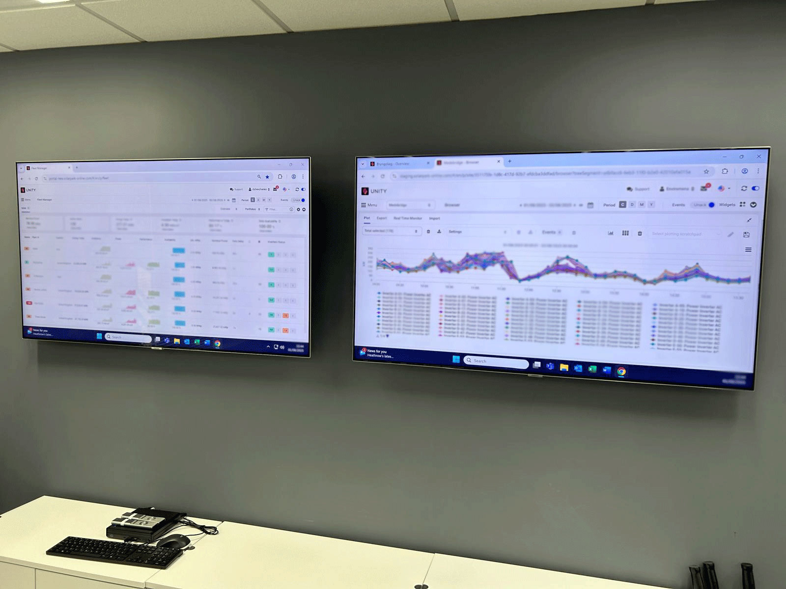 24-7-monitoring